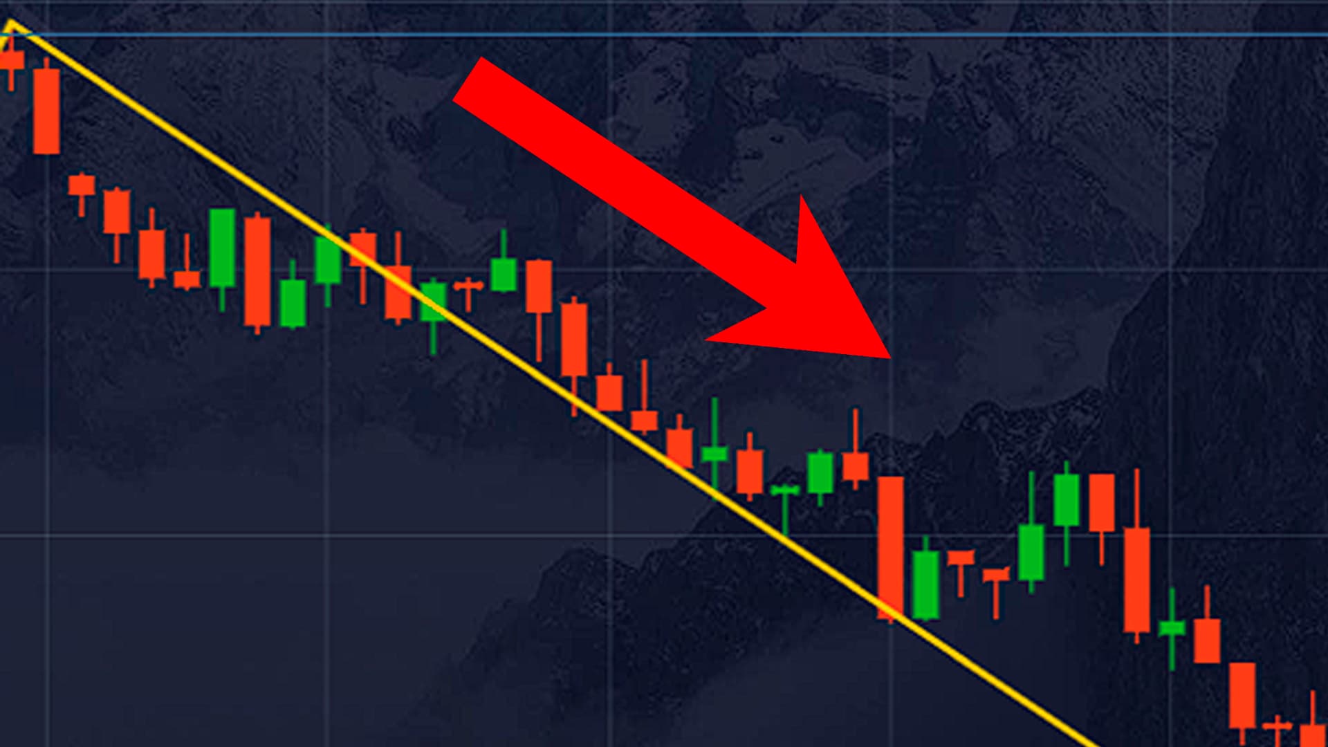 Trend strategy - downtrend