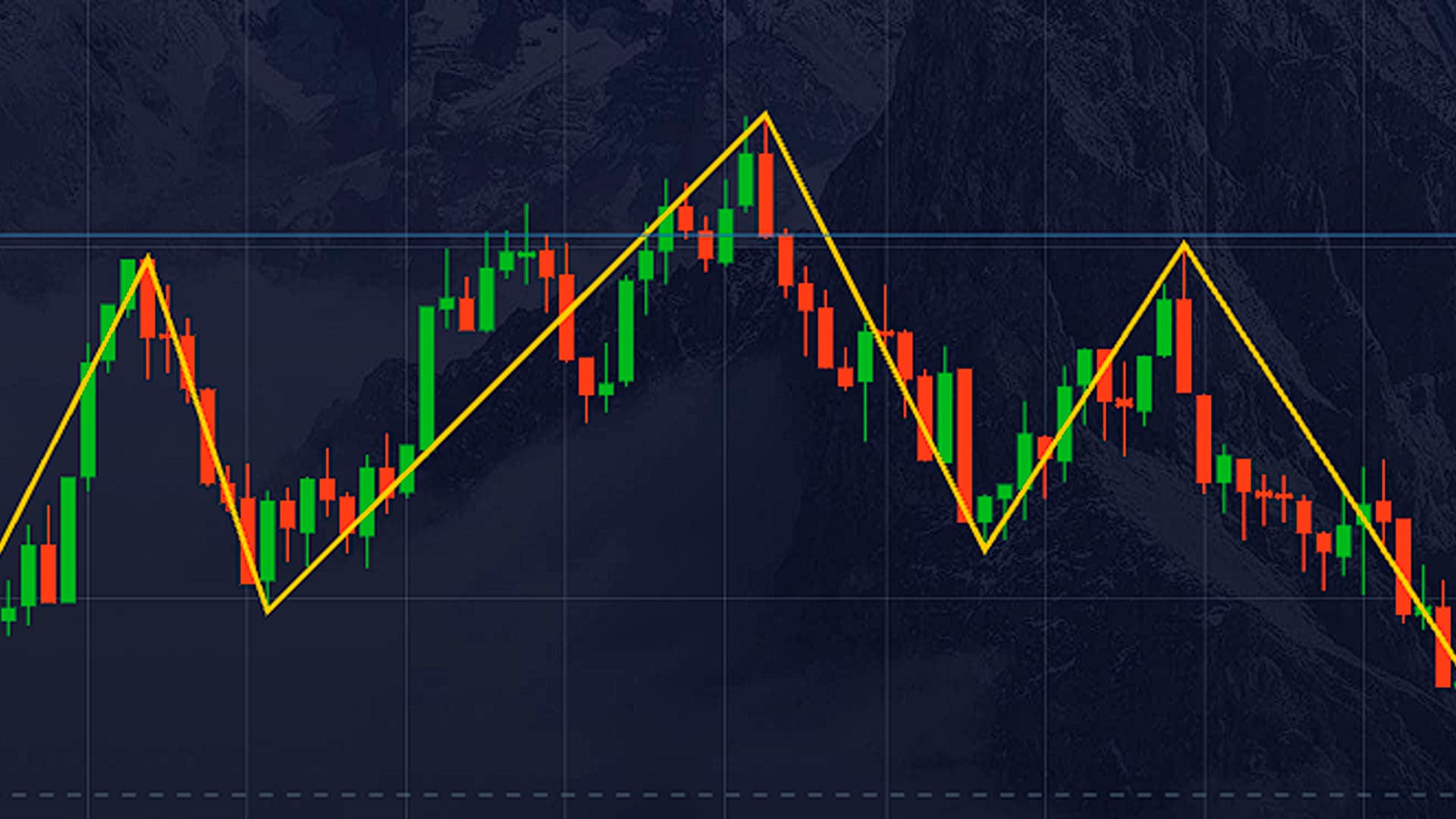 Reversal strategy - head and shoulders